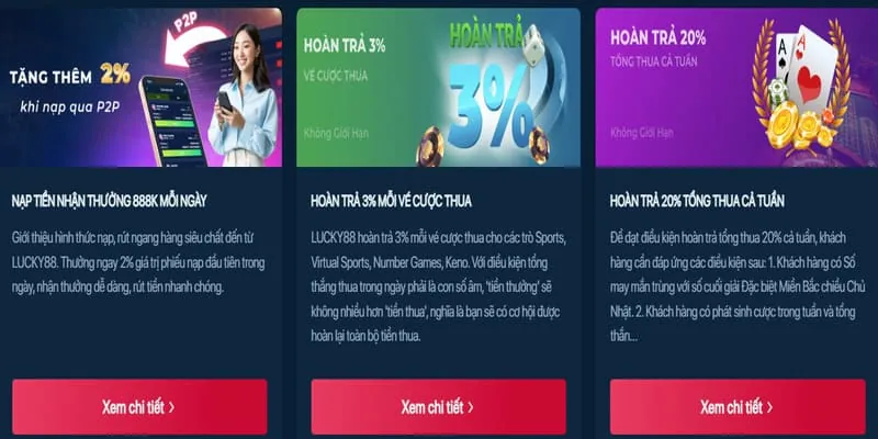 Các công cụ hỗ trợ chơi có trách nhiệm của 68win12 khuyến mãi